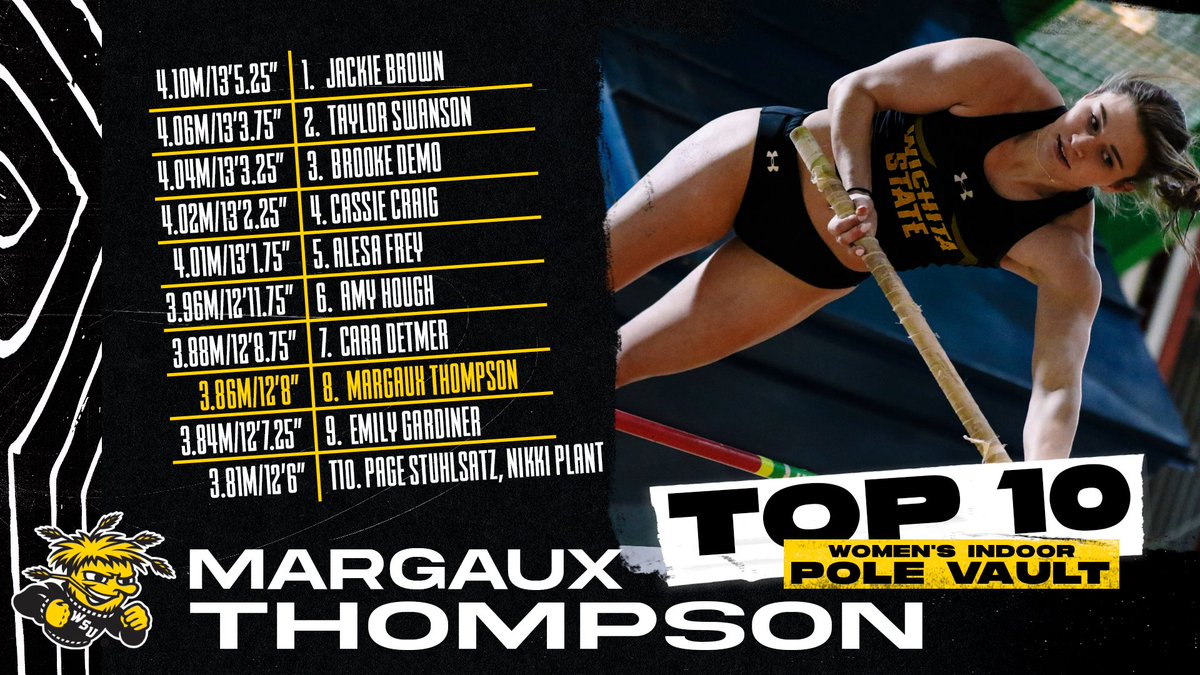 GoShockersTFXC's tweet photo. ICYMI: Margaux Thompson etched her name in the record books with her WIN in the pole vault last night! #watchus https://t.co/nJ7PRNFncq