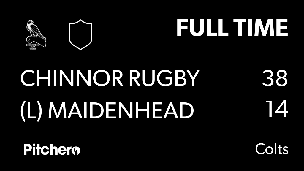 ChinnorRFCThame's tweet photo. FULL TIME: Chinnor Rugby Club Colts As 38 - 14 (L) Maidenhead
#CHILMA #Pitchero
https://t.co/w43OxAWP4u https://t.co/rK2Z7g7J7Q