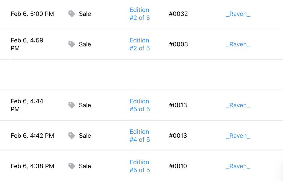 thanks a lot for supporting me bro👊🏻🔥 

luv ya <a href="/Raven_art9/">_Rvn( CRO to the moon )🌗</a> (mwahhh 💋)

#CRO #crofam