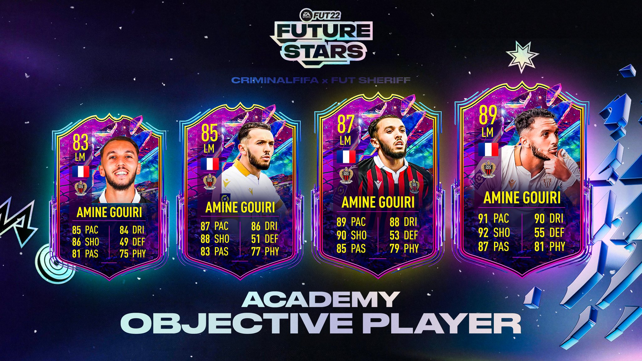 Fut Sheriff on X: 🚨Gouiri is coming via Academy Player Objective soon!  Another french during future stars promo👀🔥 ✓Stats and OVR predicted!  Design via @Criminal__x 🔥 #leak #fifa22  / X