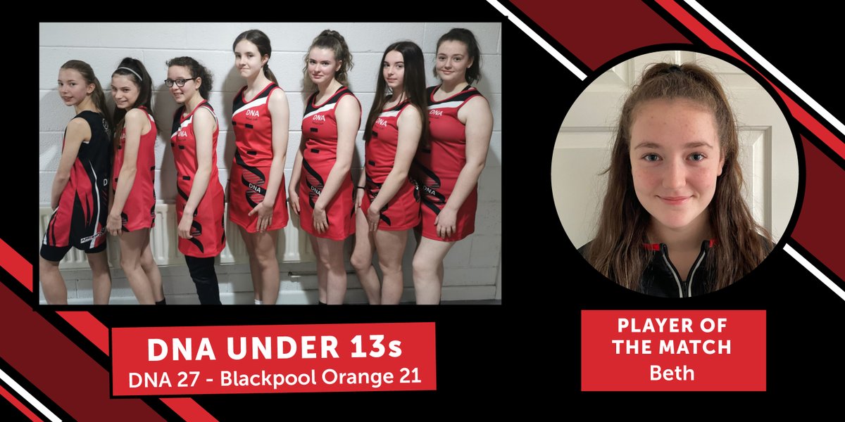 DNA Netball Club tweet media