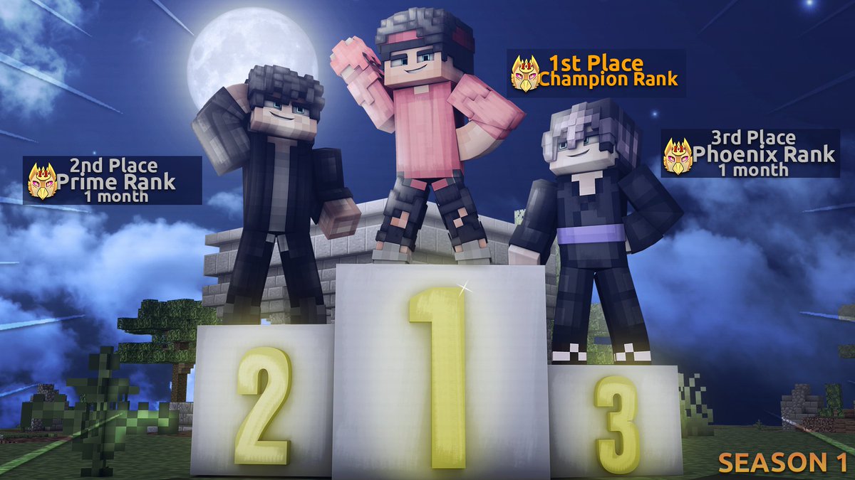 RoyalPixelsDE's tweet image. 🛡️ SWFFA UPDATE + SEASON 1 🛡️

Ab heute 19:00 Uhr startet die Season 1 in SkyWarsFFA, ihr habt die Chance euch in die Top 3 hochzuspielen und einen EINZIGARTIGEN Rang zu gewinnen! 

Weitere Informationen findet ihr auf unserem Discord: 
↣ royalpixels.de/dc ↢