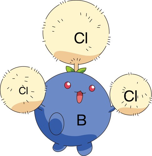 Draw the electronic structures of covalent compounds BCl3: 