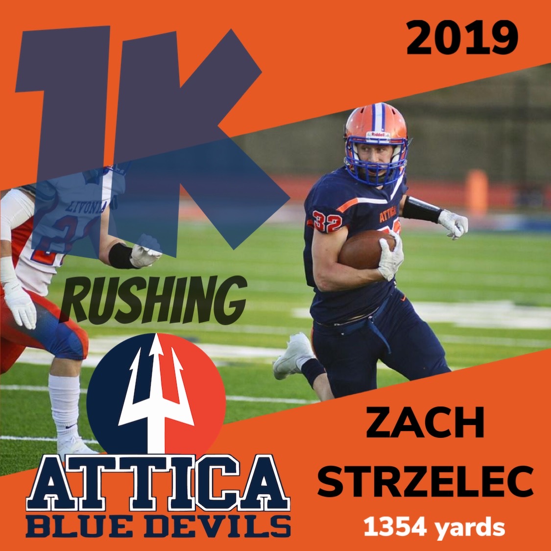 atticafootball's tweet photo. In 2019, Zach Strzlelec had 1354 yards which currently is the 4th most in Attica History! #atticafootball #FlashbackFriday @zachstrzelec https://t.co/gZSs2Ql3tJ