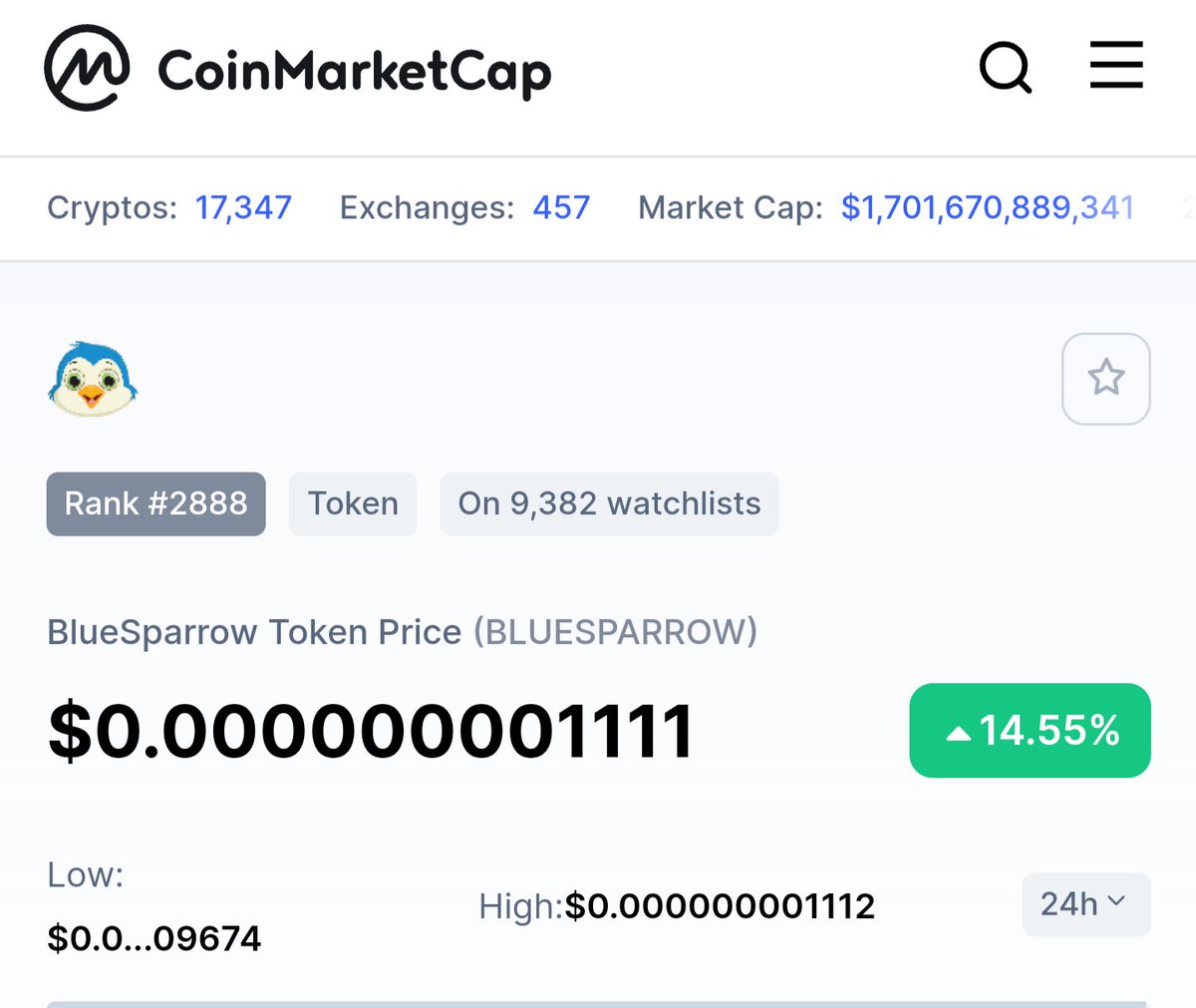 #bluesparrow has been pushing up the ATH, all day. 

By the time you read this, it's probably higher. 😎