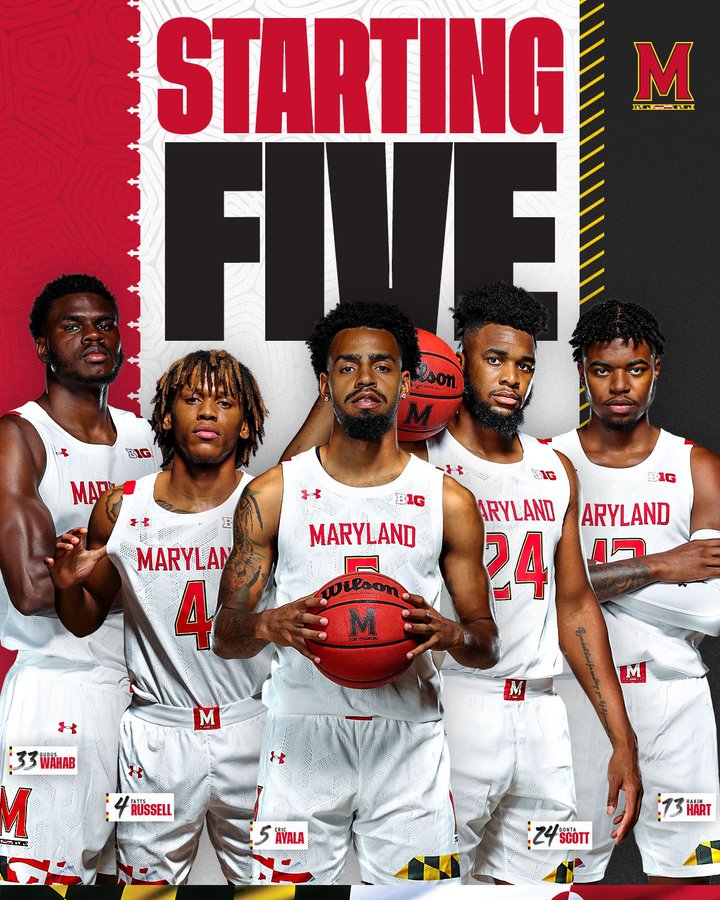 We're Gonna Do Our Due Diligence'| With Danny Manning Struggling, Maryland  Basketball Is Looking For Its Future Coach - The Shadow League