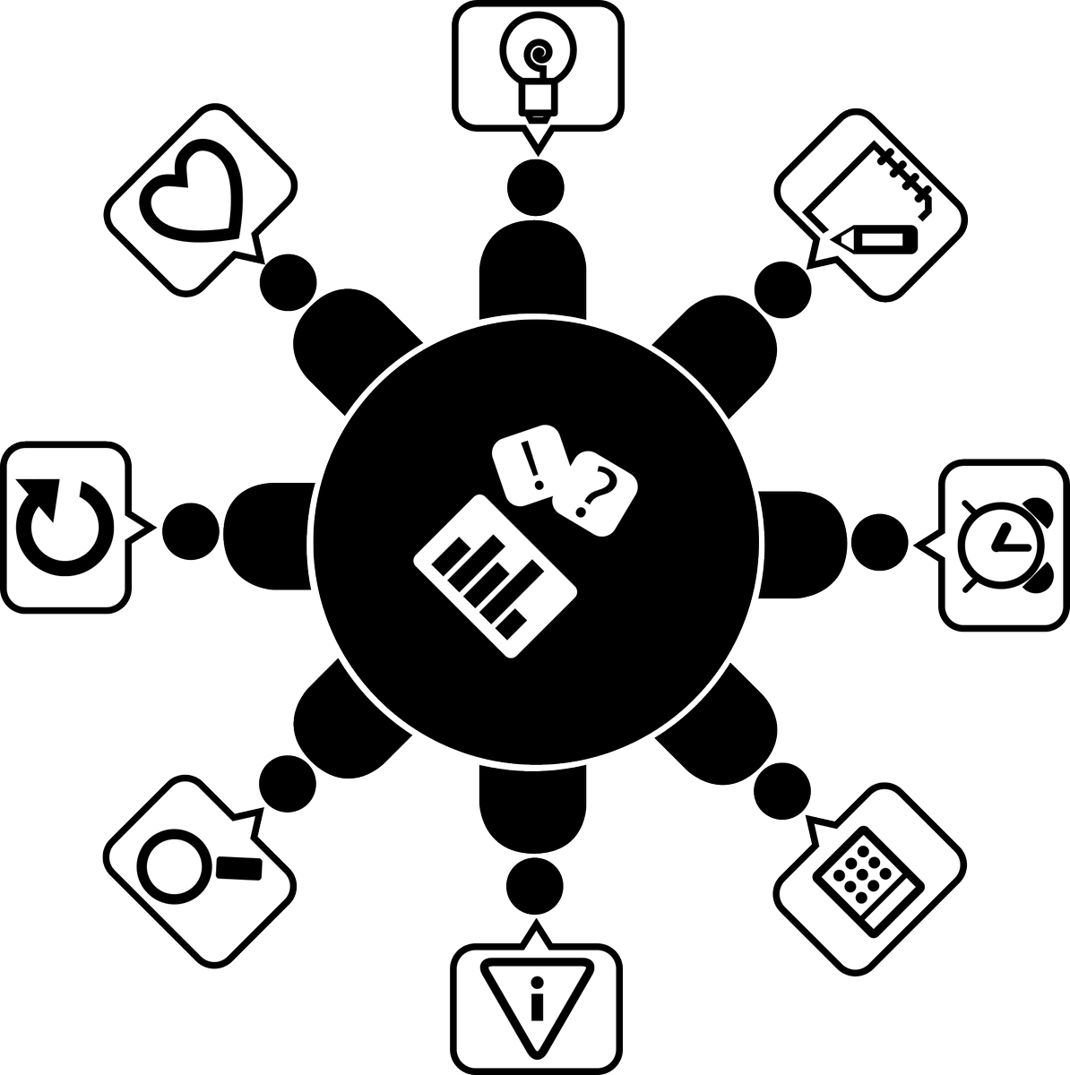 Join us online "The Voice of SCADAC" on Feb 10 (GMT 08:00) to discuss:
– SCADAC website
– Research proposals and collaborations.
– How to achieve your goals in academia, research developments, the researcher mindset, challenges, e-learning, teamwork..etc.
scadacademy.com/groups/weekly-…