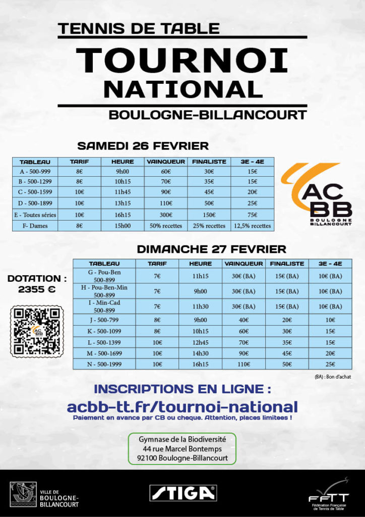 Tournoi national de Boulogne-Billancourt - acbb-tt.fr/tournoi-nation…