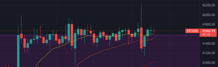 AfterSide Crypto tweet media