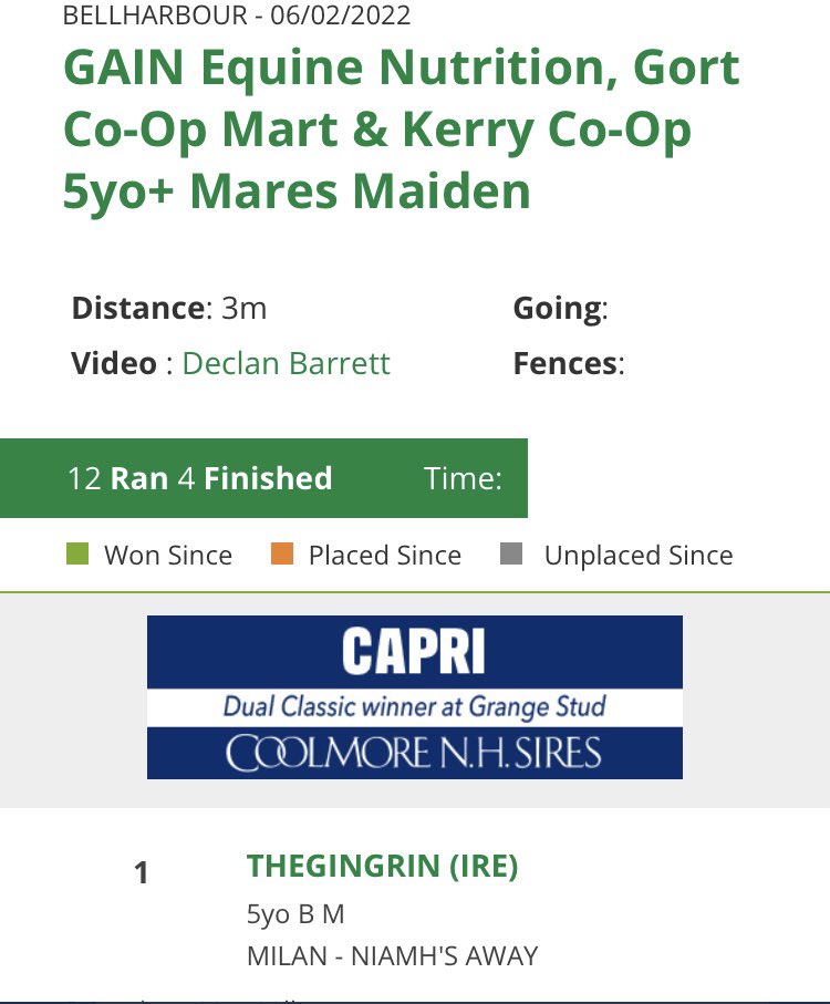 Congratulations to all connections involved with 🏆She’s A Saint who won the GAIN Mares Series Qualifier at Tallow today and 🏆 TheGinGrin who won the qualifier at Bellharbour today. #GAINTheAdvanatage #GAINMaresSeries