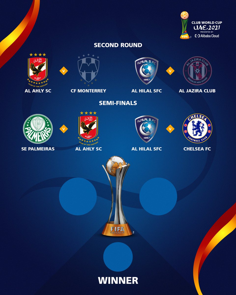 FIFA World Cup on X: The #ClubWC has arrived. Who are you cheering on?  🇸🇦 @Alhilal_FC 🇪🇸 @RealMadrid 🇧🇷 @Flamengo 🇪🇬 @AlAhly 🇲🇦  @WACofficiel 🇺🇸 @SoundersFC 🇳🇿 @AucklandCity_FC   / X