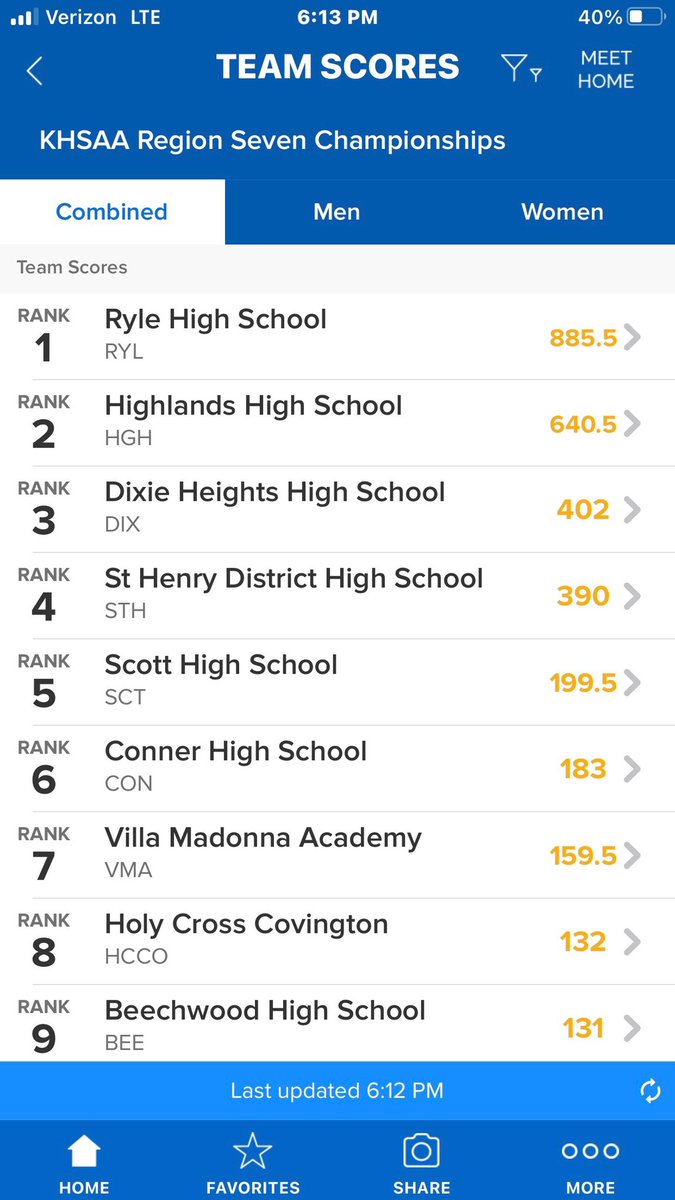 RyleAthletics's tweet photo. CONGRATS SWIM TEAM!!

Girls 🥇 
Boys 🥈 
Combined 🥇 
Coach Floyd COY! https://t.co/5coYh34IrM