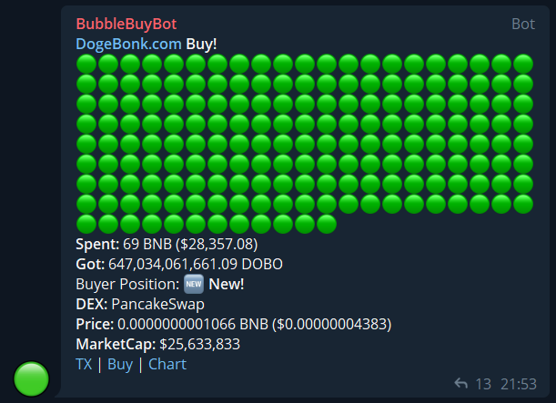 dogebonk_token's tweet photo. #memecoin is trending, $SHIB and $DOGE are pumping, and so does $DOBO. Is dog season starting again? 👀 Don't miss out 🔥🔥

#bsc #binance #binancesmartchain #BSCGem https://t.co/w9SbjKmsbw
