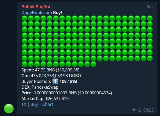 dogebonk_token's tweet photo. #memecoin is trending, $SHIB and $DOGE are pumping, and so does $DOBO. Is dog season starting again? 👀 Don't miss out 🔥🔥

#bsc #binance #binancesmartchain #BSCGem https://t.co/w9SbjKmsbw