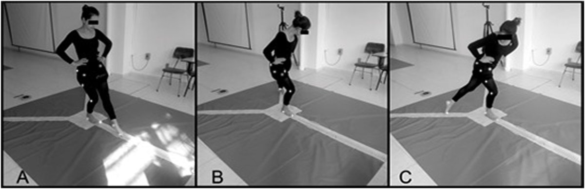 marceloglanzel8's tweet photo. Center of pressure position in the touches of the star excursion balance test in healthy individuals

In Press/Journal Pre-proof version 

Journal of Bodywork and Movement Therapies
Available online 6 February 2022- 
 https://t.co/U3mV3qRXyL https://t.co/g240eCVQzQ