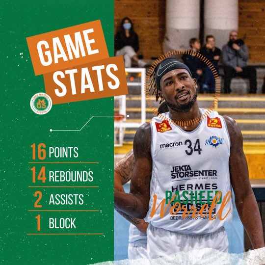 OneMotiveSports's tweet photo. The double-double machine that is Rasheed Worrell @take_flight247 notched another one today in Norway! The third year pro  had 16 points and 14 rebounds in the Tromso Storm @tromsostorm 81-63 loss to Ammerud. This was the 12th double-double of the year for Worrell! #OMS https://t.co/8epV414Hiu