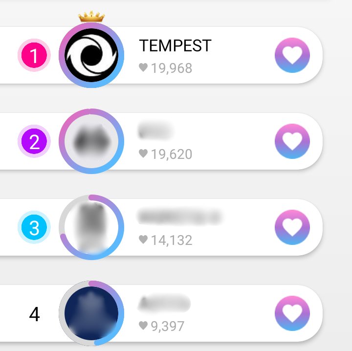 TPSTChartsData's tweet image. 📊- Tempest Currently Rank
#1. Tempest - 19,968
Let's stay on top!!! 💪
#TEMPEST #TPST #템페스트