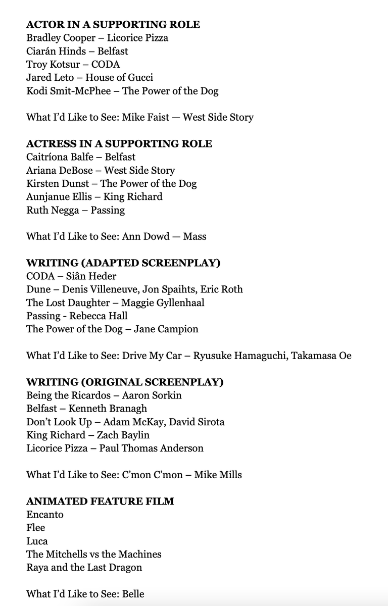 SeanFennessey's tweet image. Here are my Oscar nomination predictions, and the surprise nominees I'd like to see.

Reminder: I don't know anything and am stupid.