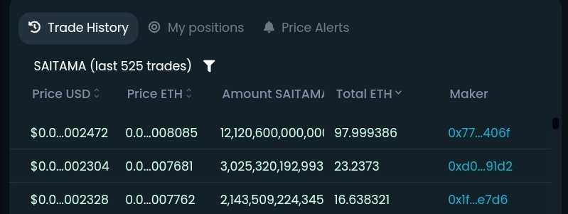 WHALE ALERT: #Saitama 97 ETH BUY big things coming... probably best time to buy before market Flips bull run get it whilst it's low  👀💯💎🐺