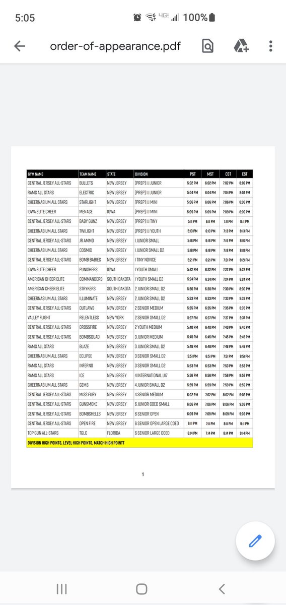 Sflores444's tweet photo. @cheermatch below is the schedule under the East vs West. Is there another schedule with ccs times? https://t.co/40VYjayWKW