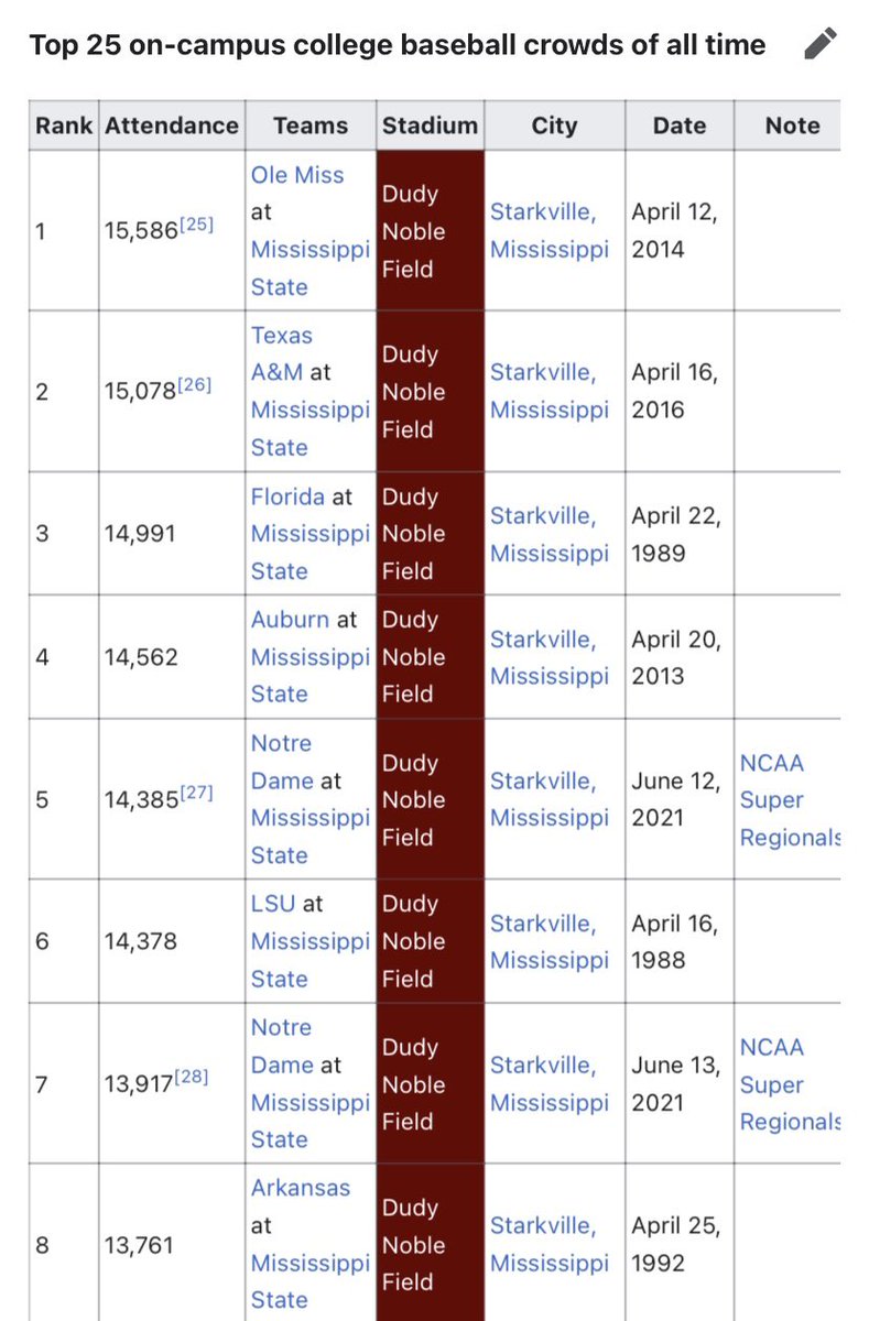 Are we really gonna argue this again…