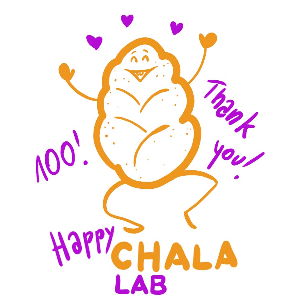 chala_lab's tweet image. Thank you for a 100 #followers! 
#MetaverseNFT #Metaverse #crypto #nft #NFTCommunity