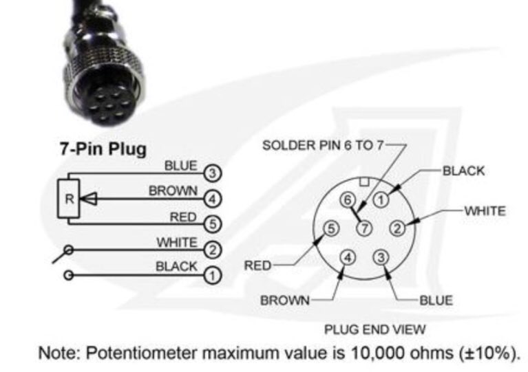 Team Idris tweet media