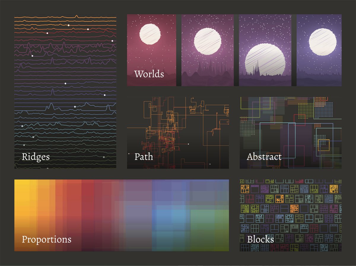 ✨Announcing Iconographic Encylopædia: A new digital edition of J.G. Heck’s collection of 13,000+ illustrations from 1851. Restored images, analysis, data art, and lots of new posters 13 months in the making.

Explore: c82.net/iconography
Making-of: c82.net/blog/?id=88