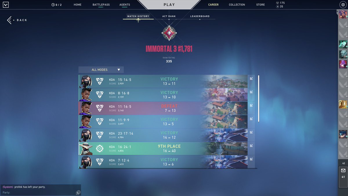 We've just won the first weekly cup in <a href="/vrl_east/">VRL East</a> 
kinda dreszczowiec against <a href="/dark0sek/">darkosek</a> and co. but we got it!!!😘
GGs