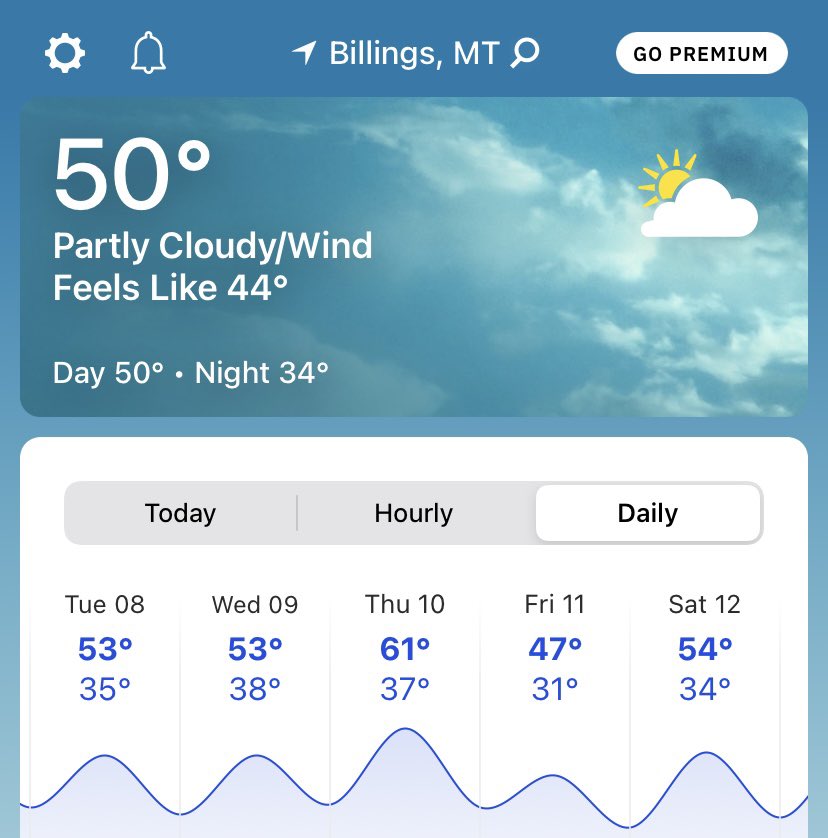 marvelkarch's tweet photo. It IS still February…yes? Send snow ❄️ https://t.co/A6g7mCy1nQ