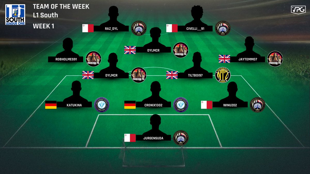 Virtual Pro Gaming (@officialvpg) on Twitter photo 🏆 L1 South
⚽️ <a href="/VPGEurope/">Virtual Pro Gaming | Europe</a>
🗓 Week One
🗣 Congratulations to all the players that made it into this weeks #TOTW!
🏅 League Standings:
🥇 <a href="/HibsFCEsports/">Hibernians F.C. Esports</a>
🥈 @NtzggE
🥉 <a href="/newdiamondsesp/">NewDiamondsEsports</a>
#VPG #ProClubs #FIFA22 🏆 L1 South
⚽️ <a href="/VPGEurope/">Virtual Pro Gaming | Europe</a>
🗓 Week One
🗣 Congratulations to all the players that made it into this weeks #TOTW!
🏅 League Standings:
🥇 <a href="/HibsFCEsports/">Hibernians F.C. Esports</a>
🥈 @NtzggE
🥉 <a href="/newdiamondsesp/">NewDiamondsEsports</a>
#VPG #ProClubs #FIFA22