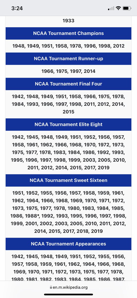 chasharmon2's tweet photo. @ThePearlEra @iHuang_cbb @CBBonFOX @AuburnMBB @DevanCambridge Cute huh lol vs Kentucky Basketball https://t.co/chnqNXDC19