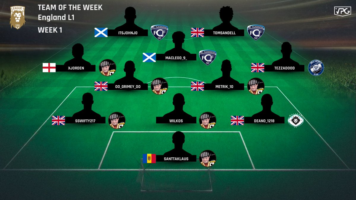 🏆 English L1
⚽️ <a href="/VPGUK/">VPG United Kingdom</a> 
🗓 Week One 

🗣 Congratulations to all the players that made it into this weeks #TOTW!

🏅 League Standings: 

🥇 <a href="/FCFlawlessVPG/">Rogue Flawless</a> 
🥈 <a href="/boyz_del/">The Del Boyz</a> 
🥉 <a href="/UnderD0gzFC/">Underd0gz FC eSports</a> 

#VPG #ProClubs #FIFA22