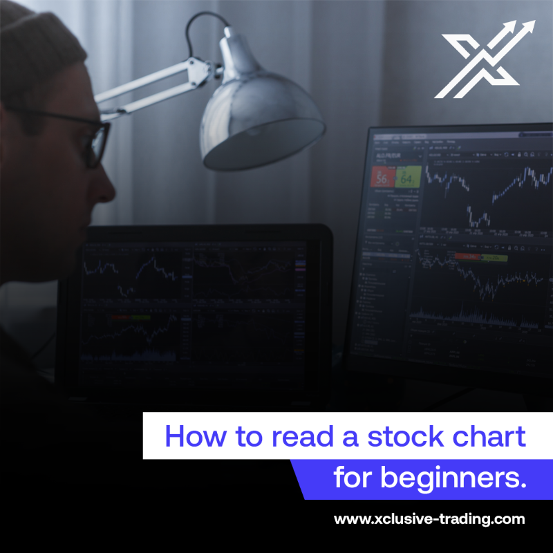 XclusiveTrading's tweet photo. If your winrate is over 95% accurate ignore this!

We take traders from "Yeah I do okay" into "Wow! I'm CRUSHING it!"