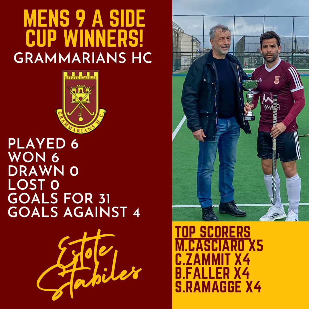 Today before the game our 1st team were presented with the 9-a-side trophy 🏆 which we won back in November 2021 📆. Team captain <a href="/Jhaveland21/">Jorgen Haveland</a> picked up the trophy on behalf of the team #likeclockwork #cup #winners #estotestabiles #grammarianshc #fieldhockey #hockey