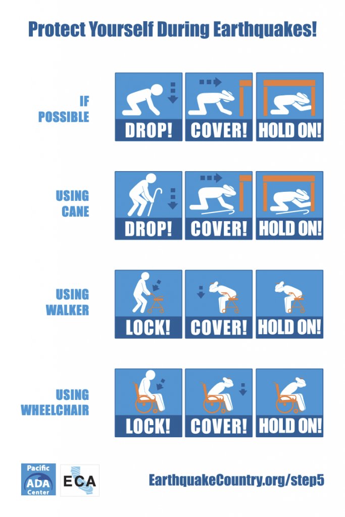 Although Los Angeles is hosting the biggest sporting event of the year, it is also #EarthquakeAwarenessMonth.  Take the time to familiarize yourself with the proper actions to take if an earthquake strikes. <a href="/ECA/">Earthquake Country Alliance</a> 
#UnifiedLA #ReadyLA