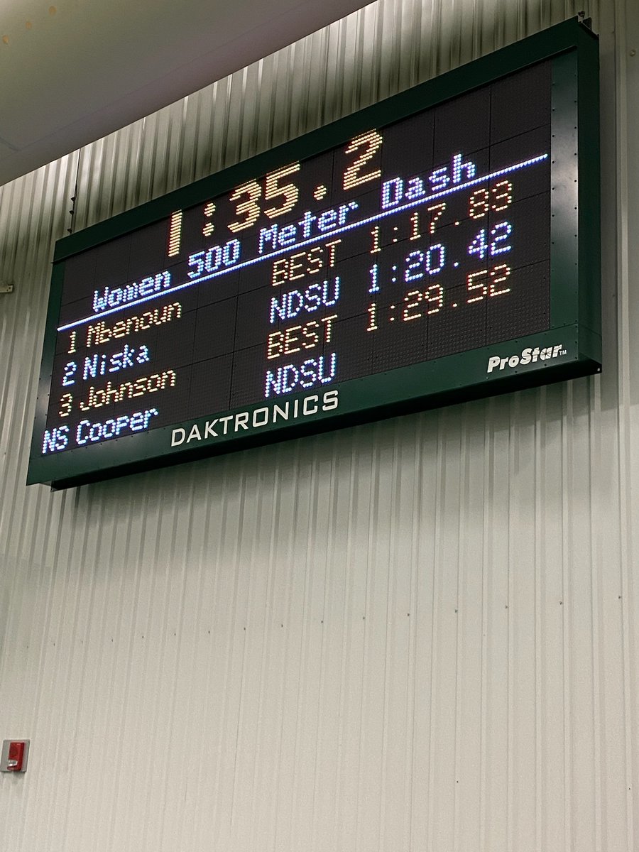BSUBeaversXCTF's tweet photo. 💪💪💪

Breaking BSU’s 18-year-old record in the 500m run!

#BeaverTerritory | #NSICIDTF https://t.co/CmVkMuQhVC
