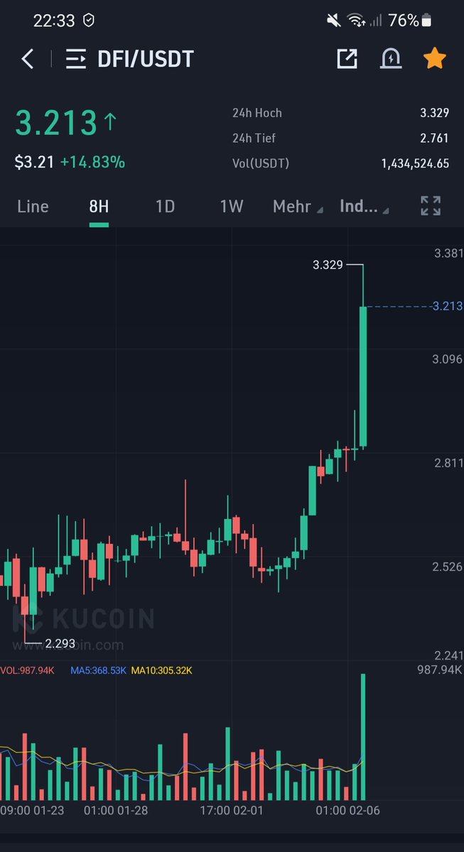 BabuCoin's tweet photo. 🚀🚀🚀🔥DFI 🔥🚀🚀🚀 https://t.co/jJh60iJKQf
