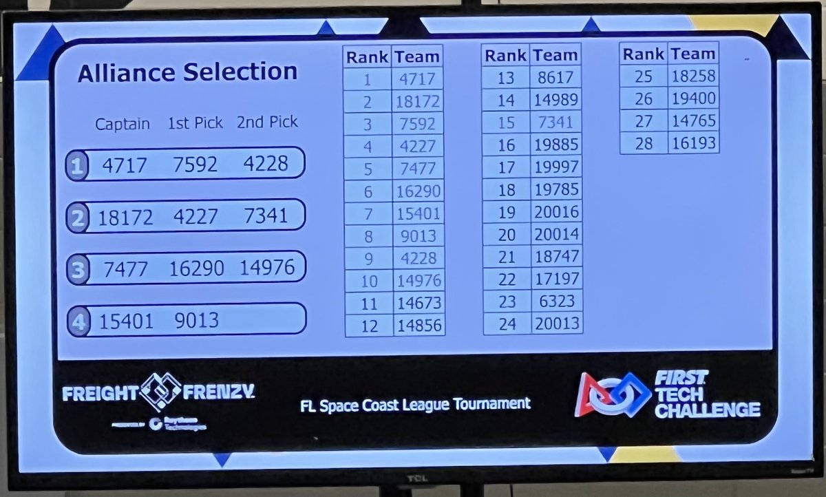 FLL7407CAKEBATTERS tweet media