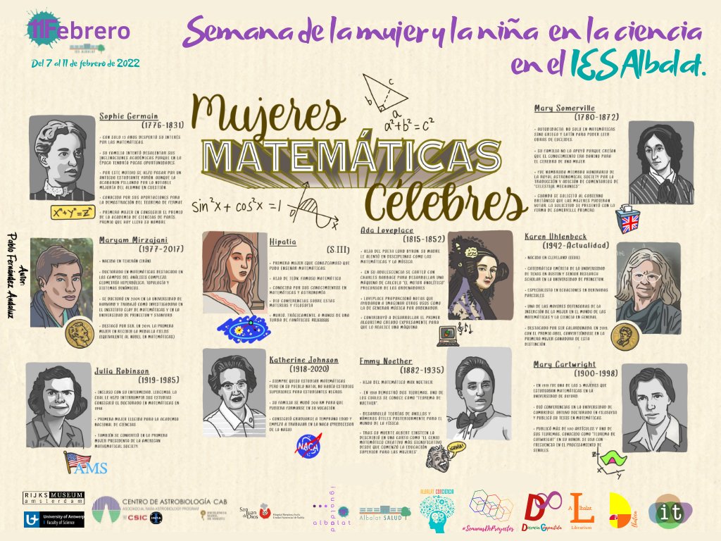 iesalbalat's tweet photo. Os presentamos el cartel de esta semana, cuyo autor es el profe del centro @artandalu, que además de disfrutar con las mates hace maravillas como esta. Un cartel que es a su vez una infografía sobre mujeres relevantes e inspiradoras: https://t.co/8EkYEecnxd