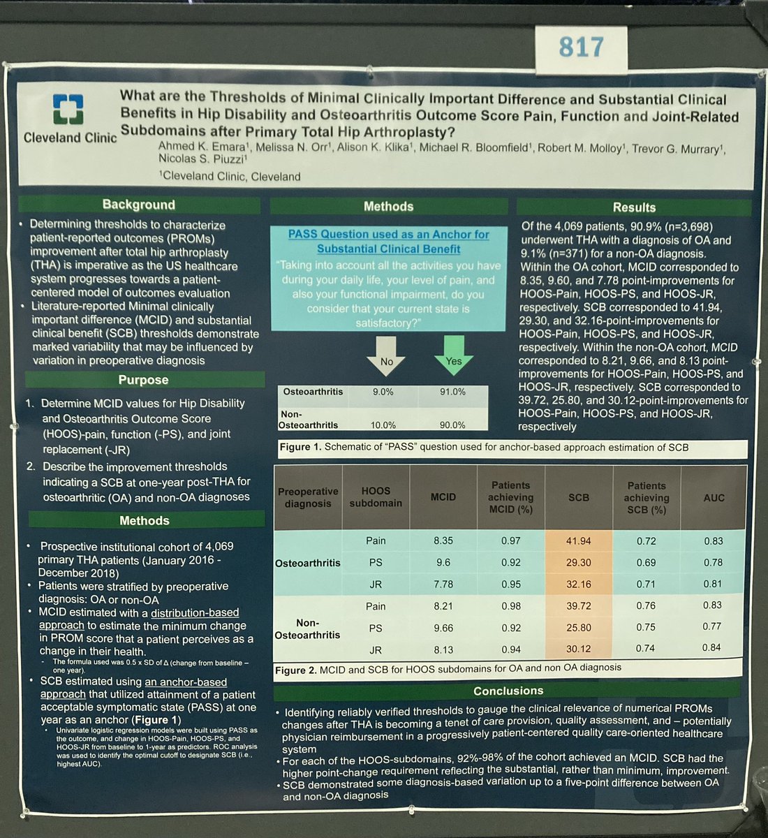 Join us at #ORS2022 @ORSsociety “The difference that makes a difference” #outcomes #hip Thank you To our Team! Specially Melissa Orr, @alisonklika @AhmedAkmemara