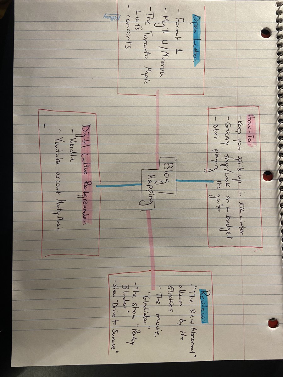 BrendanCCOM's tweet photo. ๐ง โ
Some early ideas for weekly blog posts! Canโt wait to start writing about these topics ๐ค๐ง #blogging #315weekfour https://t.co/0qCFDGjUKp