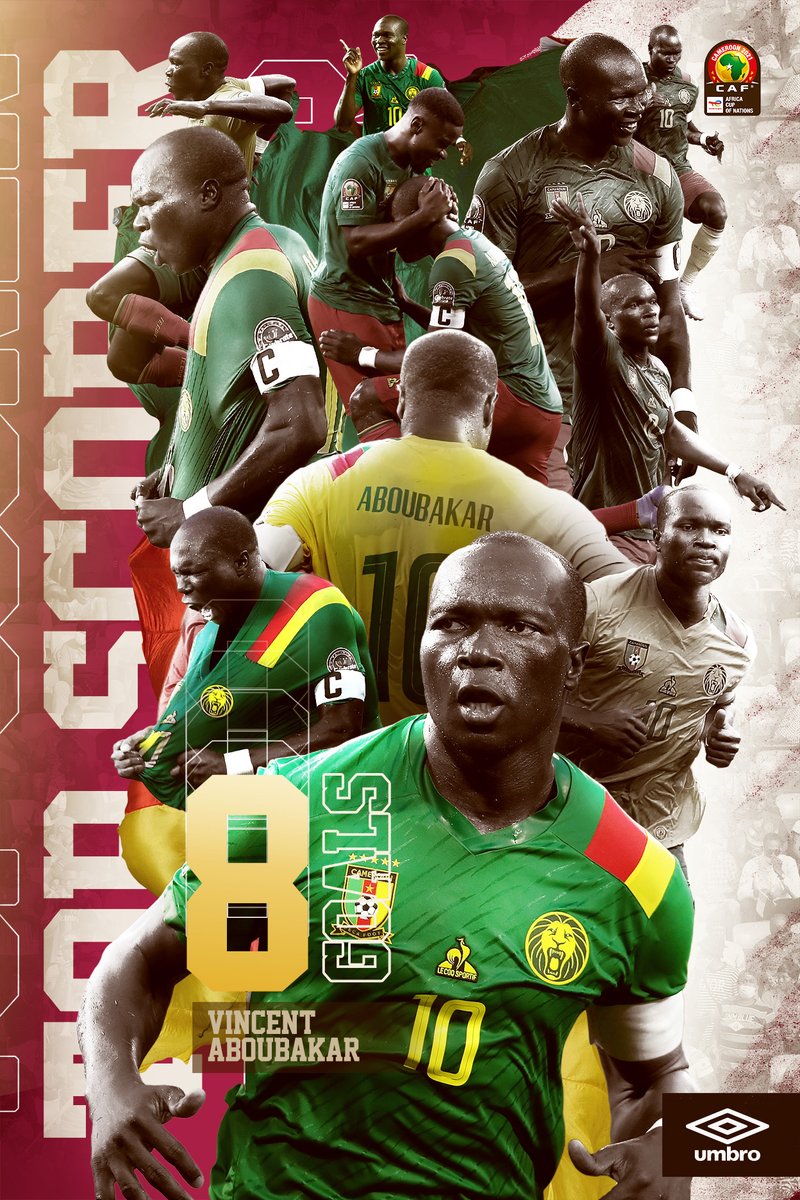 8️⃣ GOALS 😨

#TeamCameroon marksman Vincent Aboubakar is the #TotalEnergiesAFCON2021 top scorer 👏 

#AFCON2021 | <a href="/umbro/">Umbro</a>