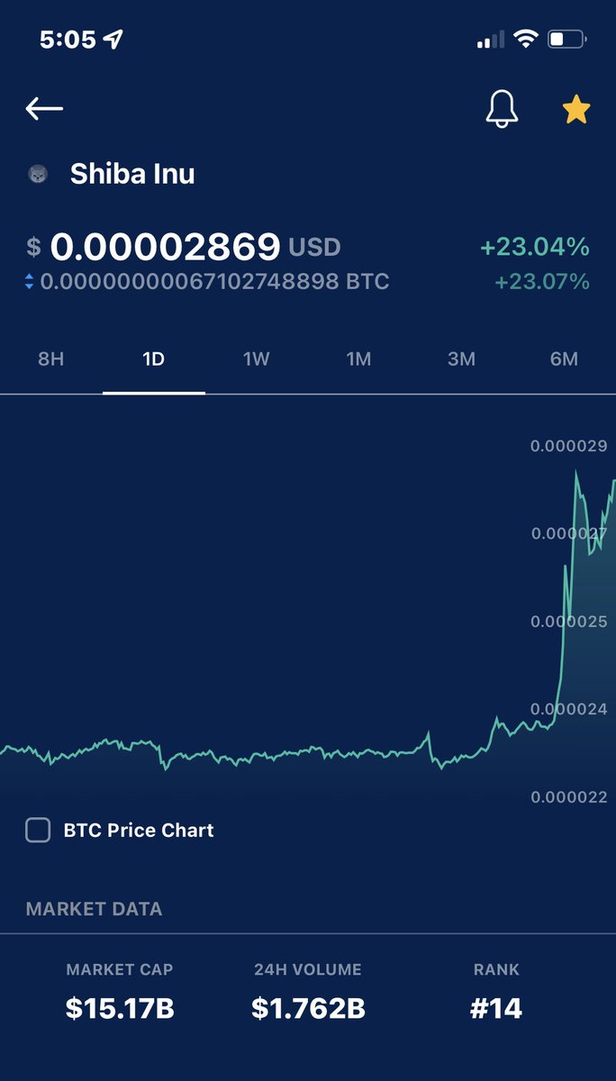 ZINUSEALTEAM's tweet photo. #SHIBARAMY #SHIB HAS LEFT THE TRAIN STATION &amp; IS ON ITS WAY TO NASA #SHIB IS BOARDING THE #SHIBROCKET TO THE MOON #SHIB IS GOING WHERE NO #CRYPTO HAS BEFORE ALL THE PROJECTS #SHIB IS DOING IS THE FOR #SHIBOWNERS DONT BE LEFT BEHIND I HAVE A PROJECT FOR #SHIB ITS BIG @SHIBSEALTEAM https://t.co/V4o255D6VQ