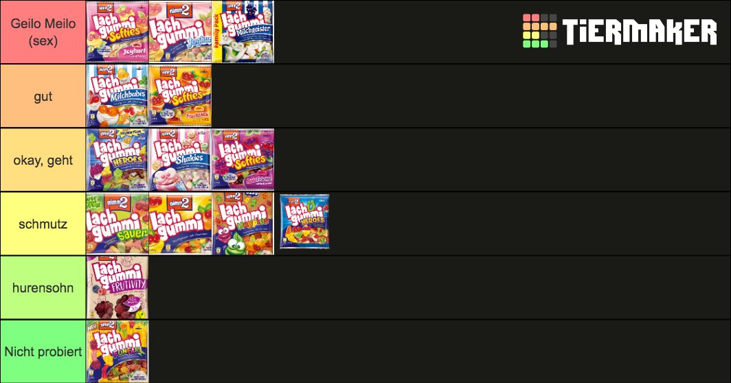 cemtschem's tweet photo. Keine Ahnung, warum das noch keiner gemacht hat, aber hier ist eines endlich: Nimm2 Lachgummis Tierlist https://t.co/AJilSWJNMy