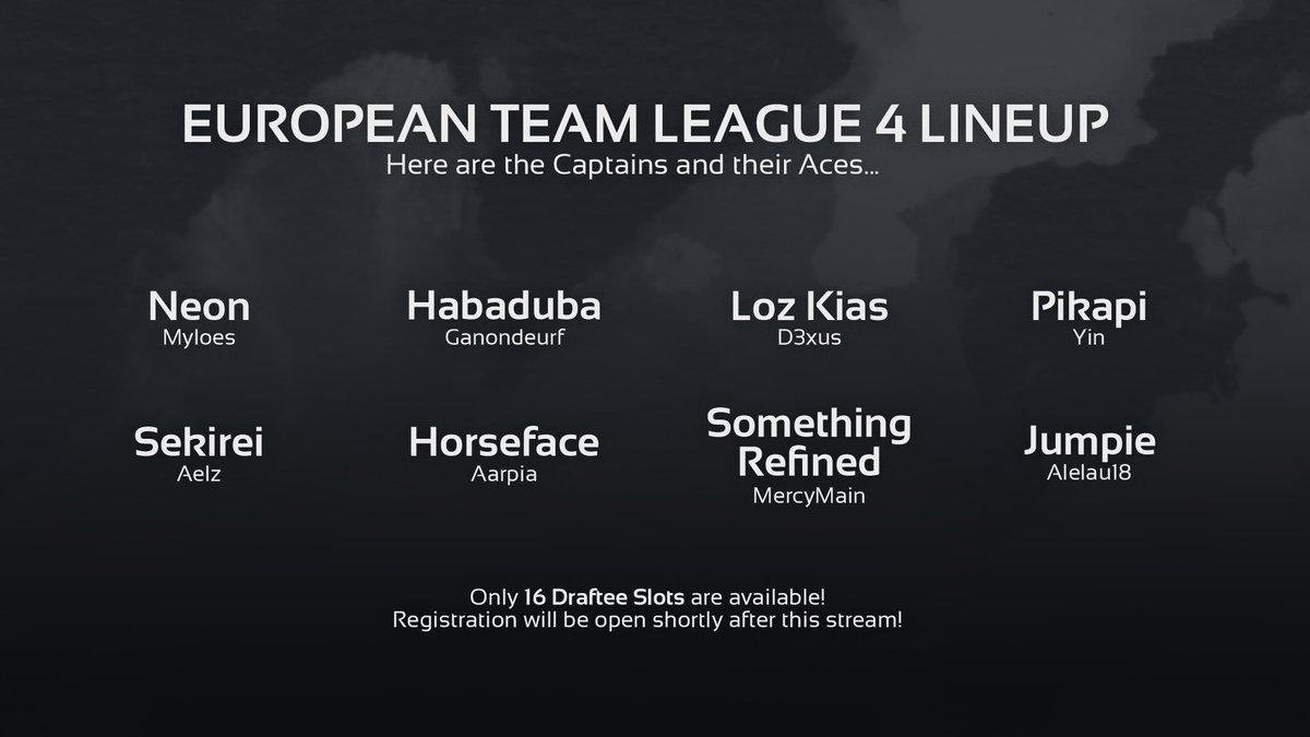 Thanks to everyone who tuned in and played in today's event! And congrats to the West Side! 

Now here's a quick look at the Team Captains and their Aces for the next upcoming #SOULCALIBUR European Team League!