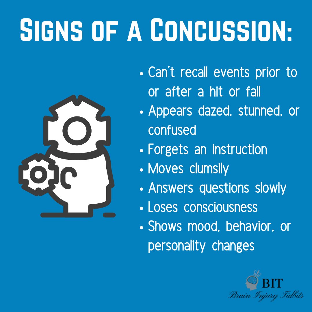ColumbiaSynapse's tweet photo. Understanding Concussions! A concussion is a type of ABI caused by a blow that moves the brain suddenly, creating chemical changes in the brain and damaging brain cells. Between 1.7 &amp; 3 million sports/recreation-related concussions happen every year! https://t.co/cWC4zdl5y5