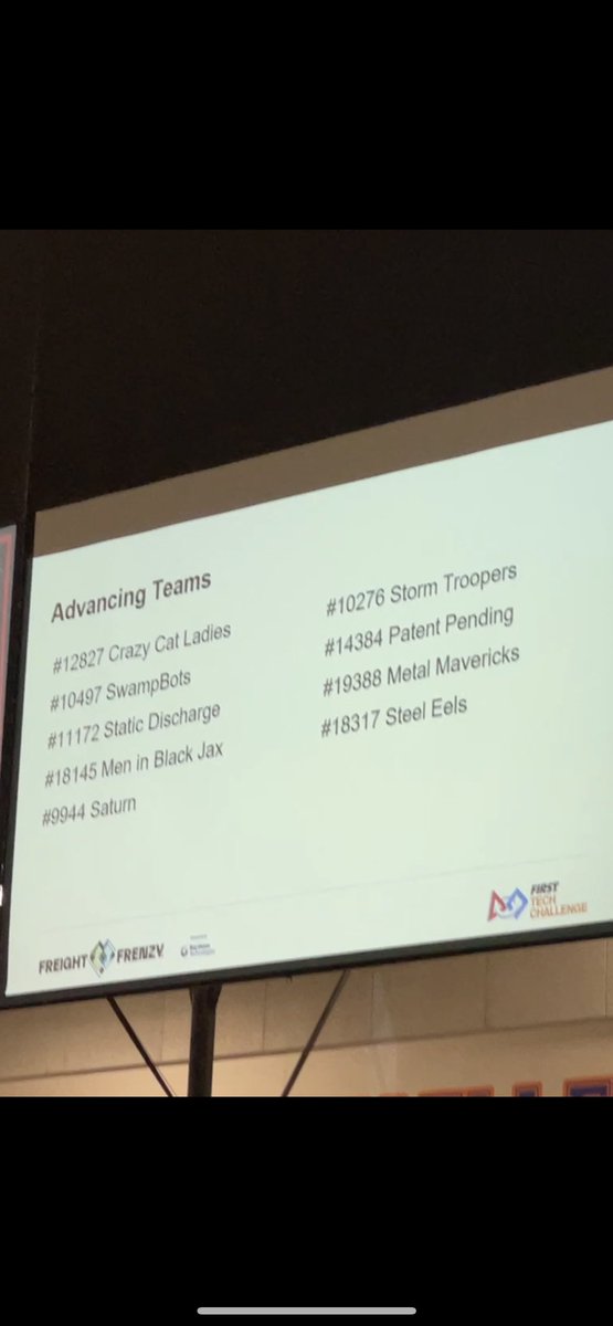ftc18317's tweet photo. Guess who made it to State Champs??

Finishing 9th in the Northeast Florida Region, finalist for the Innovate Award, and Winners of the Design Award. Next stop: Orlando! 

#MakeItLoud #freightfrenzy #FIRSTInspires https://t.co/2GjVDD7eIv