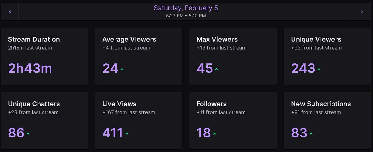 twitchtracexo's tweet photo. MAJOR W STREAM we back baby! #OATrace SOON! https://t.co/hYhdCj1Wk7