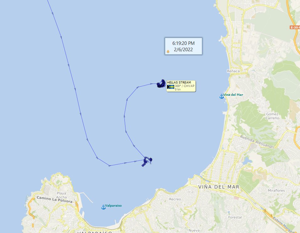 FlconEYES's tweet photo. ⚓️#HELLASSTREAM #IMO9015187
Barco refrigerdo que ha descargado productos en Cfgos, viajó de Panamá a Chile.
Ahora por entrar a puerto Chileno de Viña del Mar.
#VesselAlert #AIS #Maritime #OSINT #6Feb https://t.co/MYMx9IVUbn